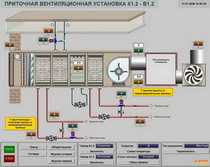 новые возможности для персонала впу-700