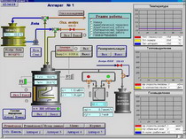 система мониторинга и управления электрооборудованием складского комплекса