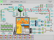 автоматизированная система температурного контроля  (астк) энергетического котла