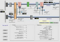 автоматизация машины круглоткацкой мкт-2