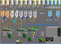 автоматизация цеха по производству яичного порошка