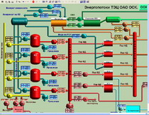 автоматизированная система мониторинга «энергоучет сахарного комбината» (асм «энергоучет ск»)
