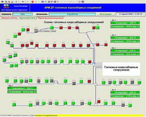 асу тп и система диспетчеризация головных водозаборных сооружений