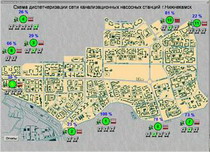 система автоматизации для водопроводно-канализационного и теплоэнергетического хозяйств «гидродиспетчер»